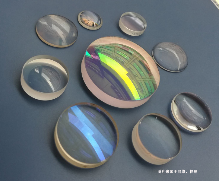 德國光學鏡片進口報關資料