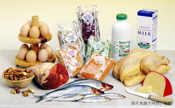 天津食品進口報關指南