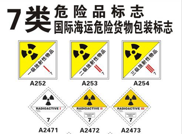 7類危險品進口報關(guān)公司