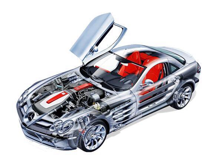 汽車配件進(jìn)口報(bào)關(guān)手續(xù)