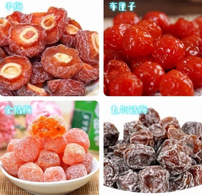 如何從國外進(jìn)口蜜餞干果