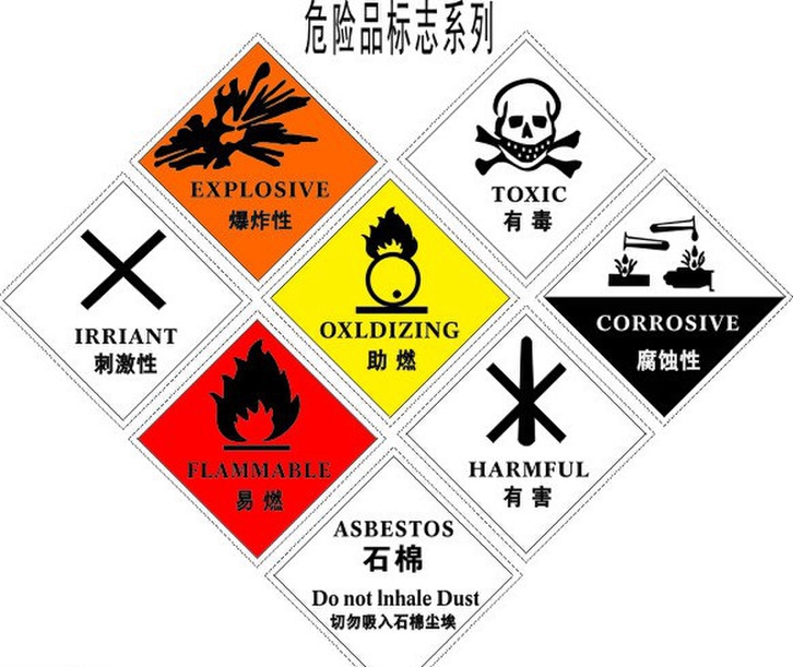 危險品進(jìn)口清關(guān)代理公司